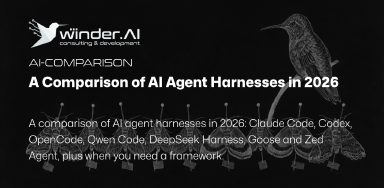 A Comparison of AI Agent Harnesses in 2026