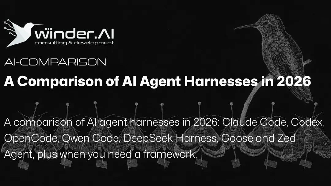 A Comparison of AI Agent Harnesses in 2026