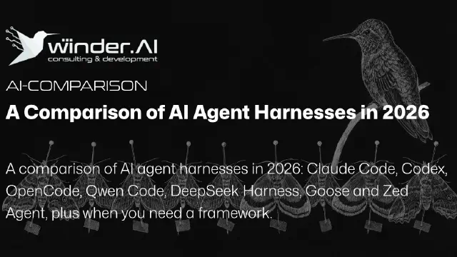 A Comparison of AI Agent Harnesses in 2026