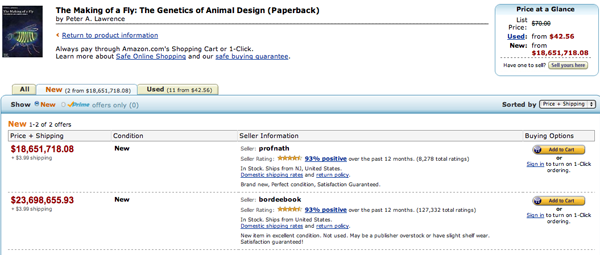 The Amazon offers page for The Making of a Fly: two bot-run listings, profnath at $18,651,718.08 and bordeebook at $23,698,655.93, above used copies from $42.56