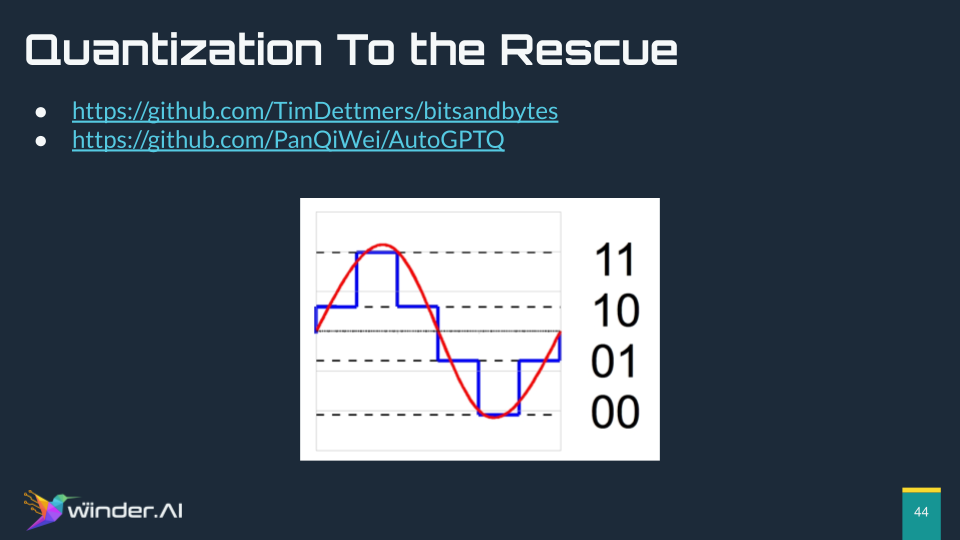 Quantization means reducing the number of bits required to store a number.