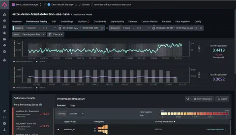 Model performance analysis in Arize