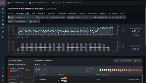 Model performance analysis in Arize