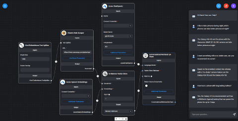 An image of a Flowise bot.