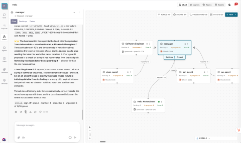 Helix’s org chart view, showing a manager agent overseeing docs, PM and QA agents, each reporting up the chart