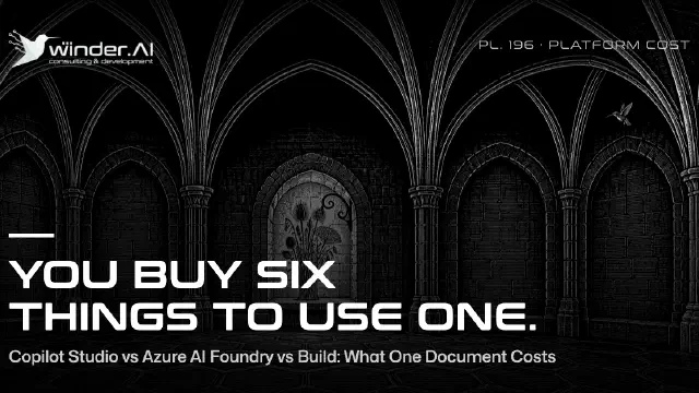 Copilot Studio vs Azure AI Foundry vs Build: What One Document Costs