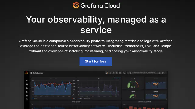 How We Built an MLOps Platform Into Grafana