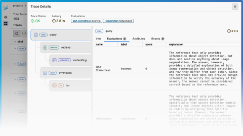 Arize Phoenix Overview (source)