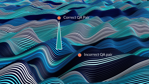 A visualization of the LLM prediction manifold.
