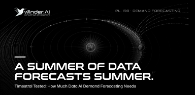 Timestral Tested: How Much Data AI Demand Forecasting Needs